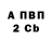 А ПВП крисы CK Majesticcake